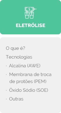 Eletrolise