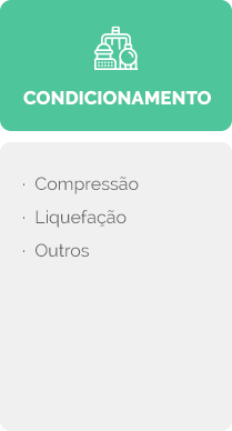 Condicionamento